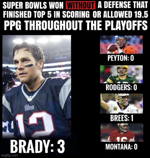 The goat | made w/ Imgflip meme maker