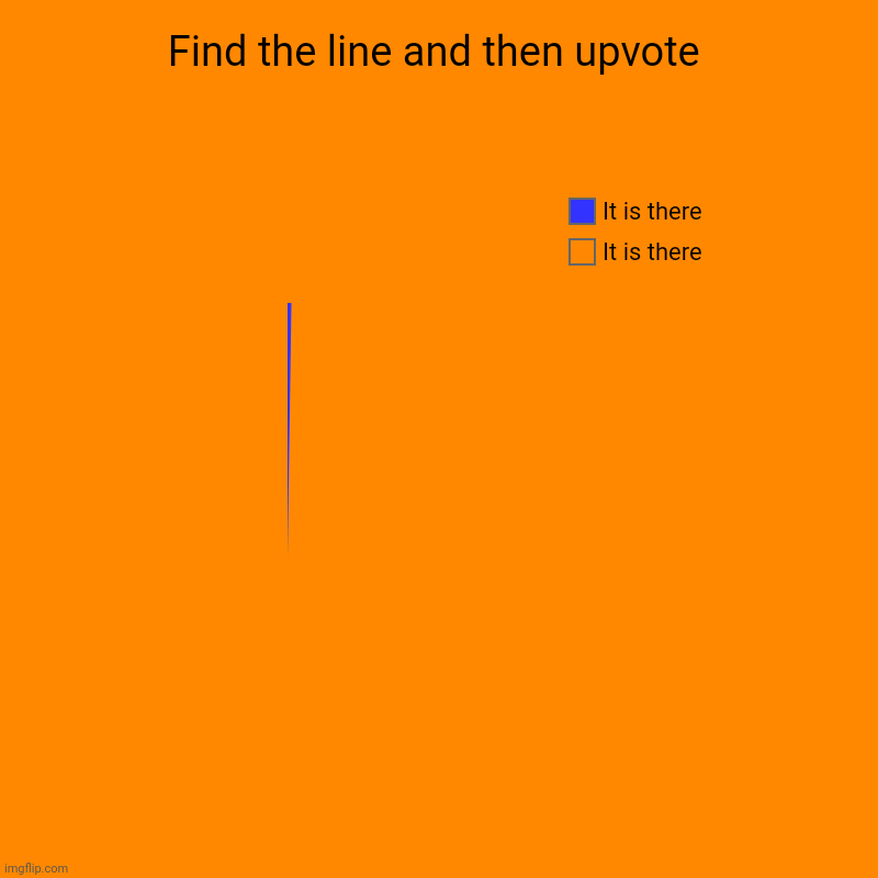 Find the line and then upvote | It is there, It is there | image tagged in charts,pie charts | made w/ Imgflip chart maker