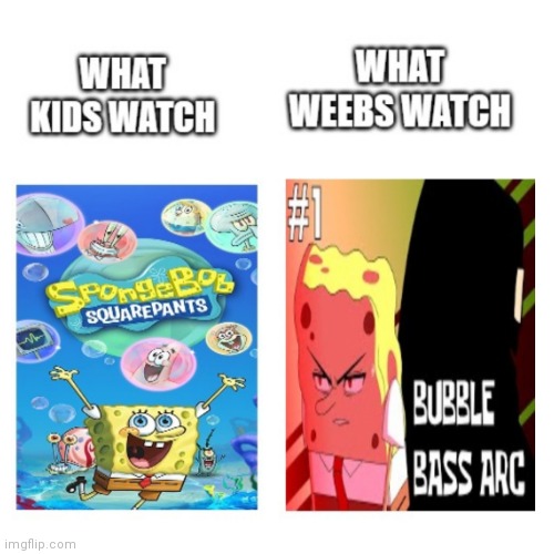 image tagged in spongebob | made w/ Imgflip meme maker