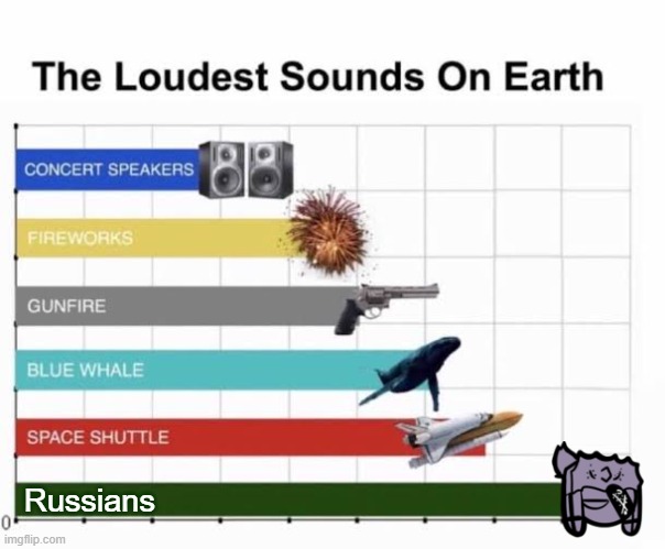 If you played the Mid-Fight Masses mod, then you know what i mean | Russians | image tagged in the loudest sounds on earth,fnf | made w/ Imgflip meme maker