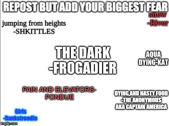 yeah | PAIN AND ELEVATORS-
FONDUE | made w/ Imgflip meme maker