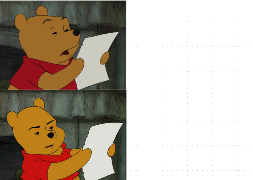 Winnie the pooh discovers Blank Meme Template