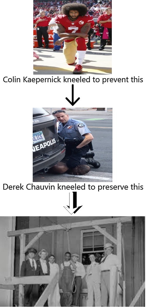 Kaepernick Kneel VS. Chauvin Kneel Blank Meme Template