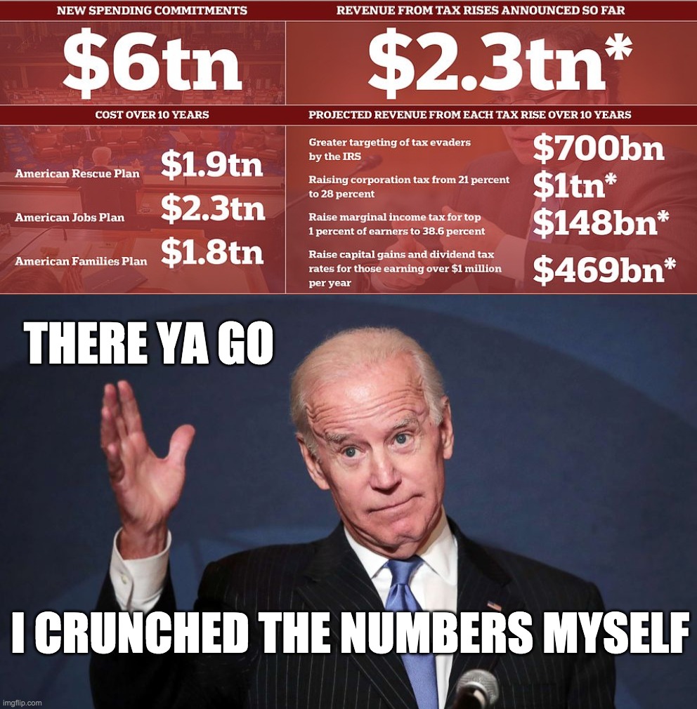 Anyone's got couple trillions to spare? | THERE YA GO; I CRUNCHED THE NUMBERS MYSELF | image tagged in joe biden,venezuela v2 | made w/ Imgflip meme maker