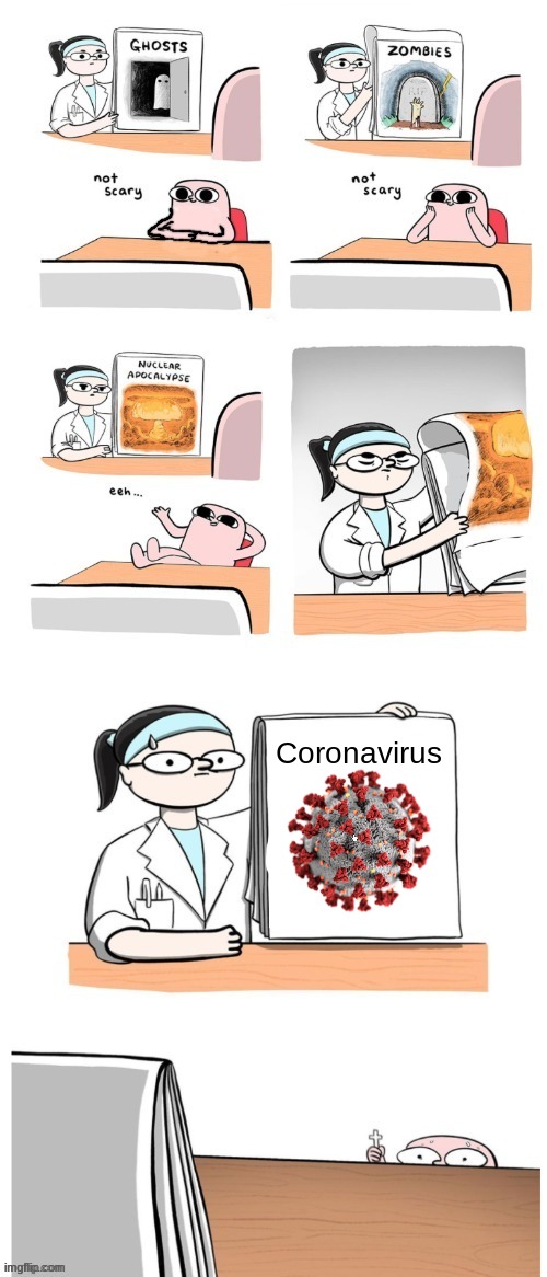 Ahhhhhhhh | Coronavirus | image tagged in not scary | made w/ Imgflip meme maker