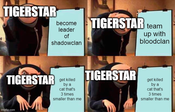 warrior cat fans shall understand | TIGERSTAR; become leader of shadowclan; team up with bloodclan; TIGERSTAR; get killed by a cat that's 3 times smaller than me; get killed by a cat that's 3 times smaller than me; TIGERSTAR; TIGERSTAR | image tagged in memes,gru's plan | made w/ Imgflip meme maker