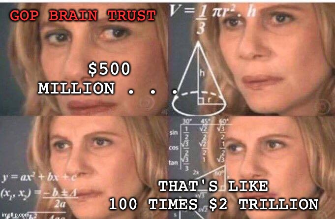 Math lady/Confused lady | $500 MILLION . . . THAT'S LIKE 100 TIMES $2 TRILLION GOP BRAIN TRUST | image tagged in math lady/confused lady | made w/ Imgflip meme maker