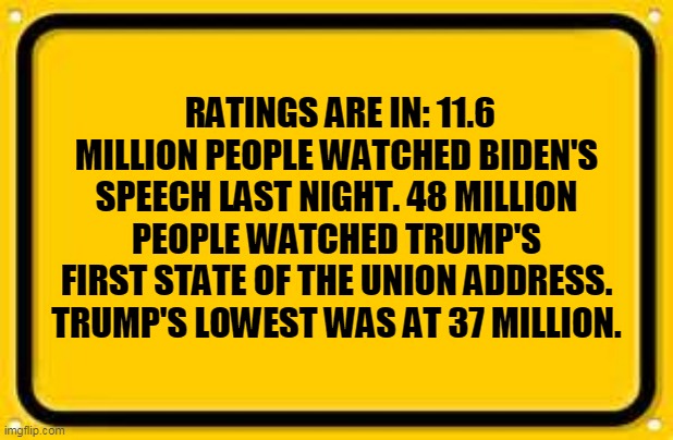 81 Million Votes For Biden! | RATINGS ARE IN: 11.6 MILLION PEOPLE WATCHED BIDEN'S SPEECH LAST NIGHT. 48 MILLION PEOPLE WATCHED TRUMP'S FIRST STATE OF THE UNION ADDRESS. TRUMP'S LOWEST WAS AT 37 MILLION. | image tagged in memes,blank yellow sign,election fraud,joe biden,election 2020,donald trump | made w/ Imgflip meme maker