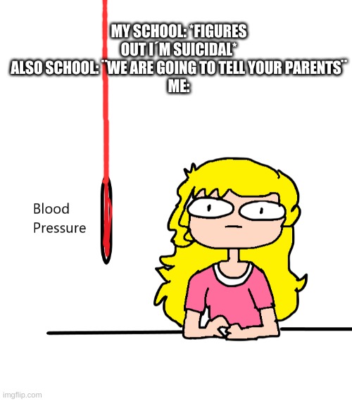 WELP- | MY SCHOOL: *FIGURES OUT I´M SUICIDAL*
ALSO SCHOOL: ¨WE ARE GOING TO TELL YOUR PARENTS¨
ME: | image tagged in paulasarv jaiden blood pressure remake | made w/ Imgflip meme maker