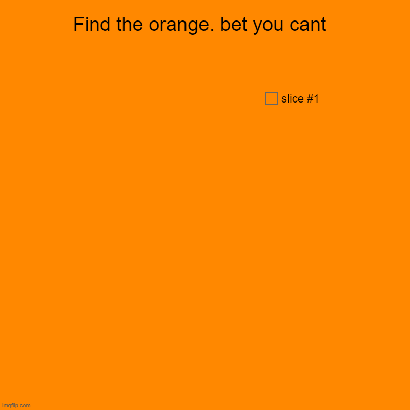 Find the orange. bet you cant  | | image tagged in charts,pie charts | made w/ Imgflip chart maker