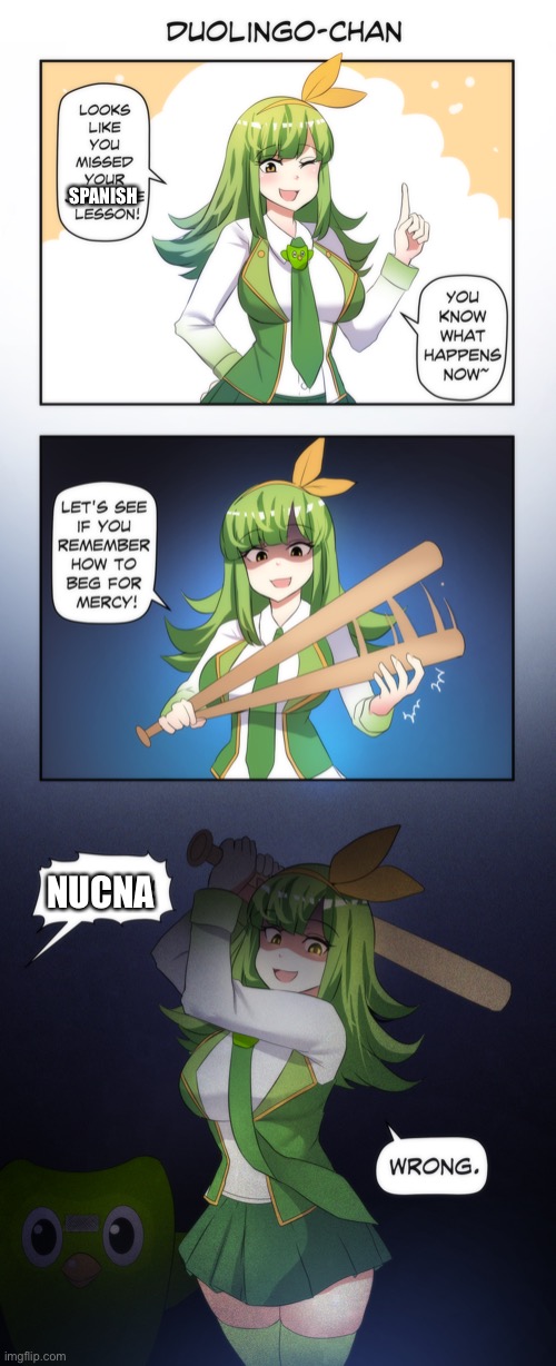 SPANISH NUCNA | made w/ Imgflip meme maker