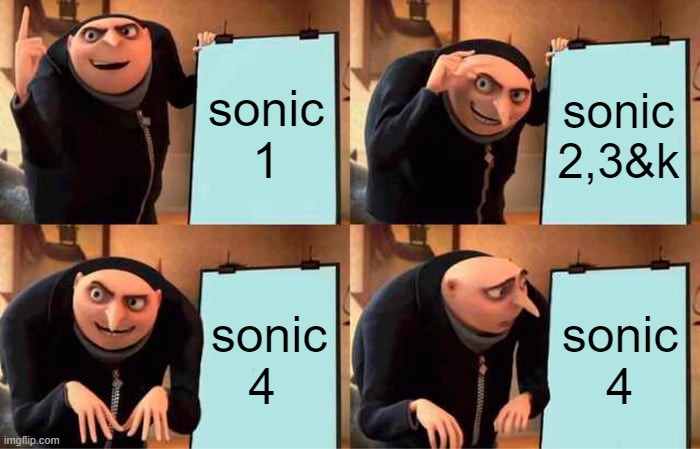 sonic 4 people | sonic 1; sonic 2,3&k; sonic 4; sonic 4 | image tagged in memes,gru's plan | made w/ Imgflip meme maker