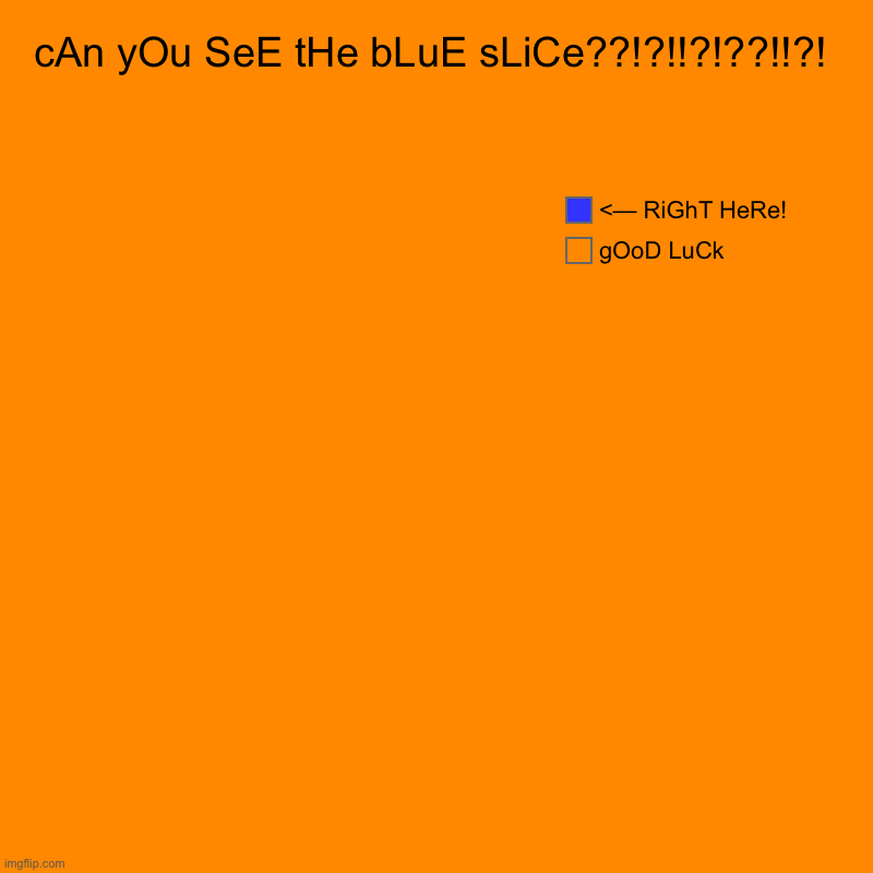 How to I name the title? | cAn yOu SeE tHe bLuE sLiCe??!?!!?!??!!?! | gOoD LuCk, <— RiGhT HeRe! | image tagged in charts,pie charts | made w/ Imgflip chart maker