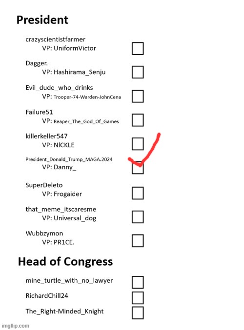 Voting 4/29/2021 | image tagged in voting 4/29/2021 | made w/ Imgflip meme maker