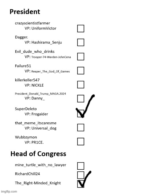 PRESIDENTS ballot April 2021 | image tagged in presidents ballot april 2021 | made w/ Imgflip meme maker