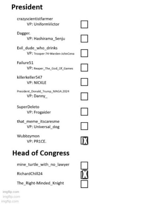 THIS IS MY BALLOT, I'M ON THE CABINET. | image tagged in blank white template | made w/ Imgflip meme maker