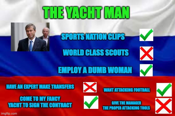 The Yacht Man | THE YACHT MAN; SPORTS NATION CLIPS; WORLD CLASS SCOUTS; EMPLOY A DUMB WOMAN; HAVE AN EXPERT MAKE TRANSFERS; WANT ATTACKING FOOTBALL; COME TO MY FANCY YACHT TO SIGN THE CONTRACT; GIVE THE MANAGER THE PROPER ATTACKING TOOLS | image tagged in chelsea | made w/ Imgflip meme maker