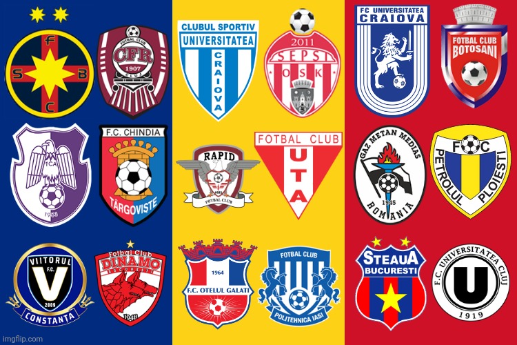 My Romanian Liga 1 2024-2025 Prediction | image tagged in memes,liga 1,football,soccer,fcsb,steaua | made w/ Imgflip meme maker