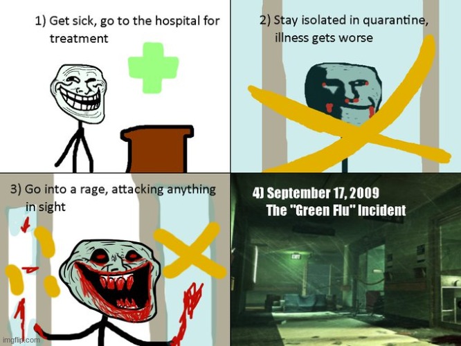 Green Flu | image tagged in green flu | made w/ Imgflip meme maker