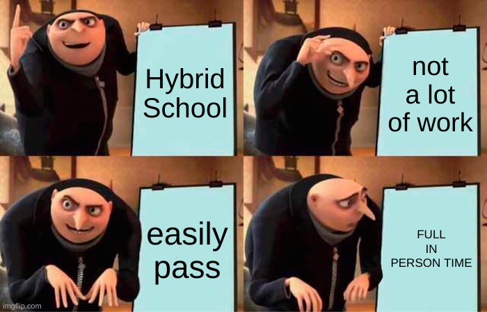 plan | Hybrid School; not a lot of work; easily pass; FULL IN PERSON TIME | image tagged in memes,gru's plan | made w/ Imgflip meme maker
