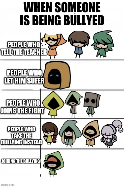 little nightmares what do they do | WHEN SOMEONE IS BEING BULLYED; PEOPLE WHO TELL THE TEACHER; PEOPLE WHO LET HIM SUFER; PEOPLE WHO JOINS THE FIGHT; PEOPLE WHO TAKE THE BULLYING INSTEAD; JOINING THE BULLYING | image tagged in little nightmares what do they do | made w/ Imgflip meme maker