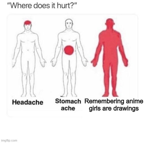 This is a good title | Remembering anime girls are drawings | image tagged in where does it hurt,anime,girls,are,drawings | made w/ Imgflip meme maker