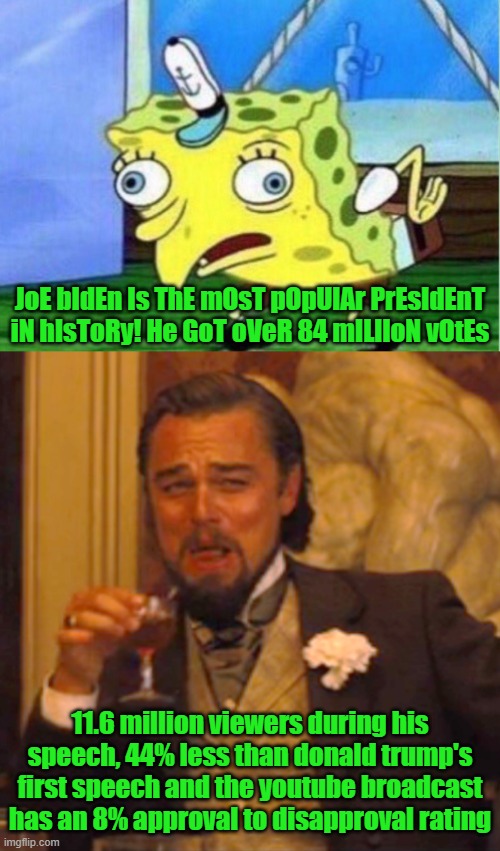 JoE bIdEn Is ThE mOsT pOpUlAr PrEsIdEnT iN hIsToRy! He GoT oVeR 84 mILlIoN vOtEs; 11.6 million viewers during his speech, 44% less than donald trump's first speech and the youtube broadcast has an 8% approval to disapproval rating | image tagged in memes,mocking spongebob,laughing leo | made w/ Imgflip meme maker