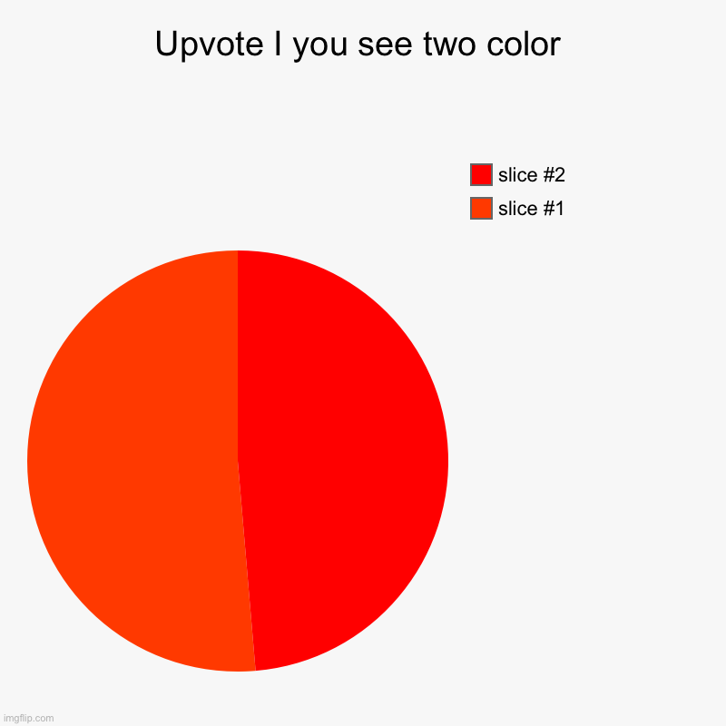 Upvote I you see two color | | image tagged in charts,pie charts | made w/ Imgflip chart maker