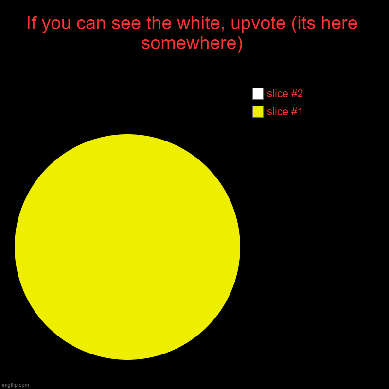 wheres the white? | If you can see the white, upvote (its here somewhere) | | image tagged in charts,pie charts | made w/ Imgflip chart maker