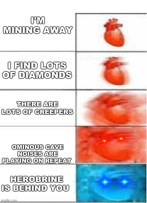 I don't know what's even happening any more | I'M MINING AWAY; I FIND LOTS OF DIAMONDS; THERE ARE LOTS OF CREEPERS; OMINOUS CAVE NOISES ARE PLAYING ON REPEAT; HEROBRINE IS BEHIND YOU | image tagged in the most extreme heart racing,herobrine,minecraft,heart,fun,meme | made w/ Imgflip meme maker