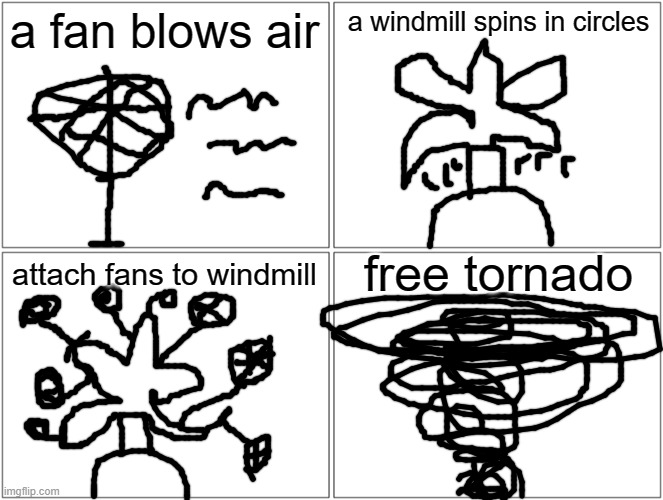 hmhm | a fan blows air; a windmill spins in circles; free tornado; attach fans to windmill | image tagged in memes,blank comic panel 2x2 | made w/ Imgflip meme maker
