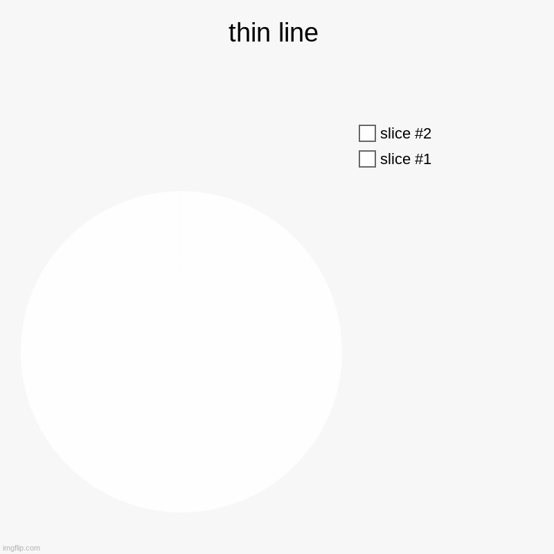 *zooming in intensifies* | thin line | | image tagged in charts,pie charts | made w/ Imgflip chart maker