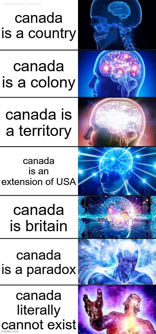 7-Tier Expanding Brain | canada is a country; canada is a colony; canada is a territory; canada is an extension of USA; canada is britain; canada is a paradox; canada literally cannot exist | image tagged in 7-tier expanding brain | made w/ Imgflip meme maker