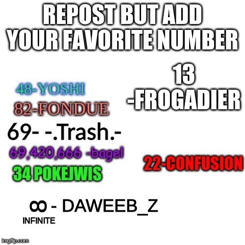 ah yes | 13
-FROGADIER | image tagged in the ship still sucks | made w/ Imgflip meme maker