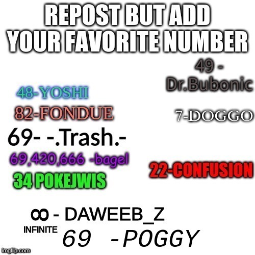 7-DOGGO | made w/ Imgflip meme maker