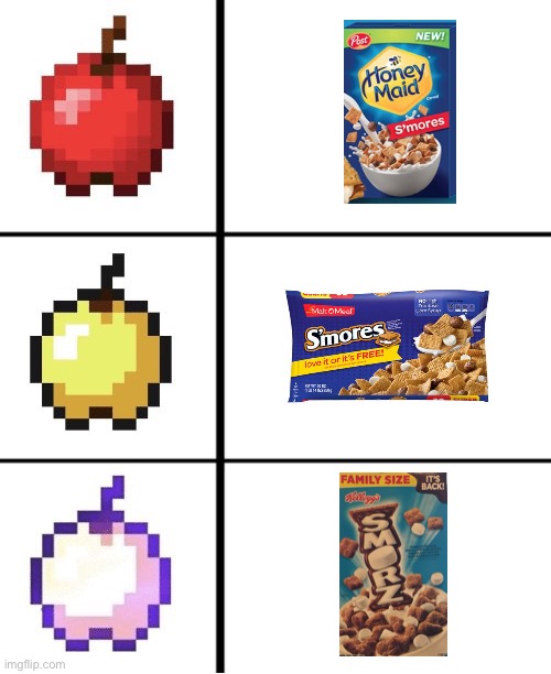 Minecraft apple format | image tagged in minecraft apple format | made w/ Imgflip meme maker