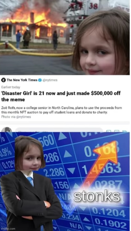 STONKS | image tagged in funny,stonks,disaster girl | made w/ Imgflip meme maker