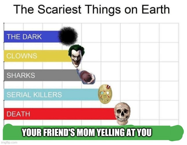scariest things on earth | YOUR FRIEND'S MOM YELLING AT YOU | image tagged in scariest things on earth | made w/ Imgflip meme maker