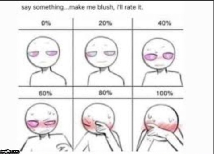 You guys arent getting past 0% lol | made w/ Imgflip meme maker