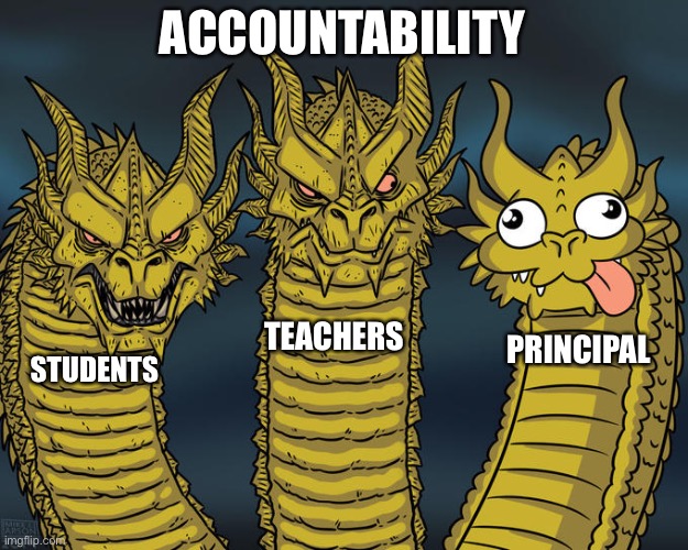 Three-headed Dragon | ACCOUNTABILITY; TEACHERS; PRINCIPAL; STUDENTS | image tagged in three-headed dragon,school,school meme,teacher | made w/ Imgflip meme maker