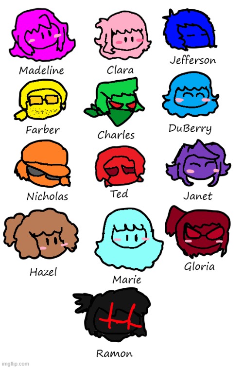 The 13 member of the magic circle ( its a book ) :3 | image tagged in drawings | made w/ Imgflip meme maker