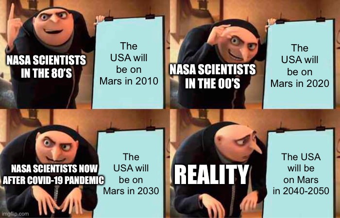 Will it forever be delayed? | The USA will be on Mars in 2010; The USA will be on Mars in 2020; NASA SCIENTISTS IN THE 80’S; NASA SCIENTISTS IN THE 00’S; The USA will be on Mars in 2030; The USA will be on Mars in 2040-2050; REALITY; NASA SCIENTISTS NOW AFTER COVID-19 PANDEMIC | image tagged in memes,gru's plan,funny memes,funny,space,fun memes | made w/ Imgflip meme maker