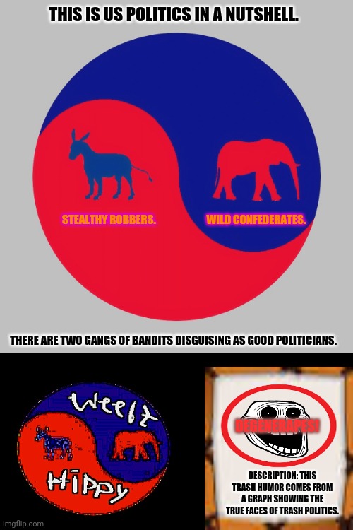 American Yin & Yang |  THIS IS US POLITICS IN A NUTSHELL. STEALTHY ROBBERS.                        WILD CONFEDERATES. THERE ARE TWO GANGS OF BANDITS DISGUISING AS GOOD POLITICIANS. DEGENERAPES! DESCRIPTION: THIS TRASH HUMOR COMES FROM A GRAPH SHOWING THE TRUE FACES OF TRASH POLITICS. | image tagged in memes,american politics,corruption | made w/ Imgflip meme maker