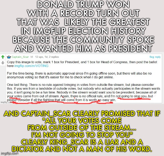My farewell! In a childish tantrum, King_Scar declared a coup and said the votes for many candidates, not just me,did NOT matter | made w/ Imgflip meme maker