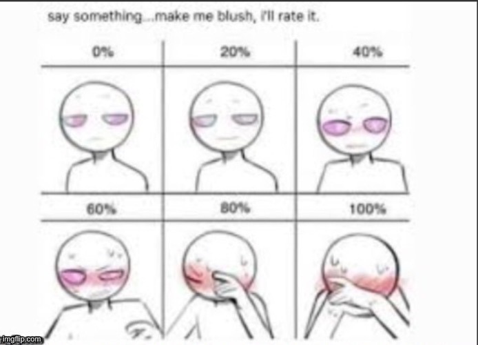 Warning you now, this probably won’t happen, I’ll rate you though | made w/ Imgflip meme maker