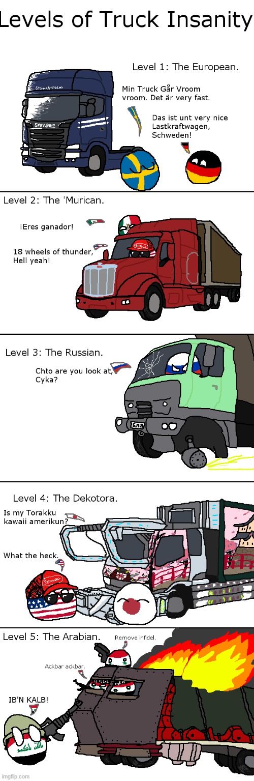 image tagged in countryballs,truck | made w/ Imgflip meme maker