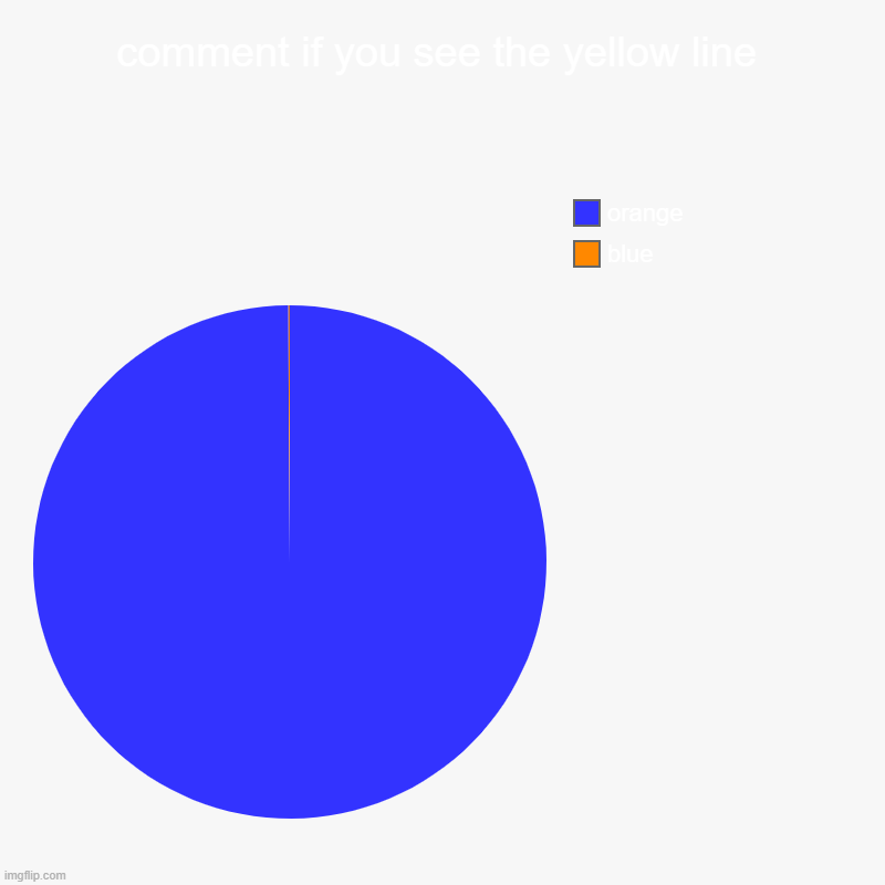 look carefully | comment if you see the yellow line | blue , orange | image tagged in charts,pie charts | made w/ Imgflip chart maker