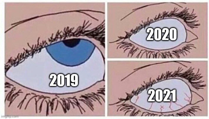 eye roll |  2020; 2021; 2019 | image tagged in eye roll,over it,bullshit,covid-19,how tough are you,funny memes | made w/ Imgflip meme maker