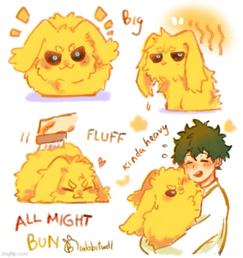 FLUFFY | made w/ Imgflip meme maker