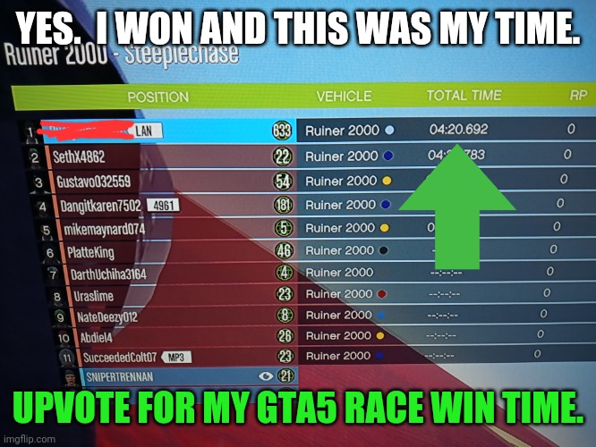Hand together for a perfect win |  YES.  I WON AND THIS WAS MY TIME. UPVOTE FOR MY GTA5 RACE WIN TIME. | image tagged in grand theft auto,420,69 | made w/ Imgflip meme maker